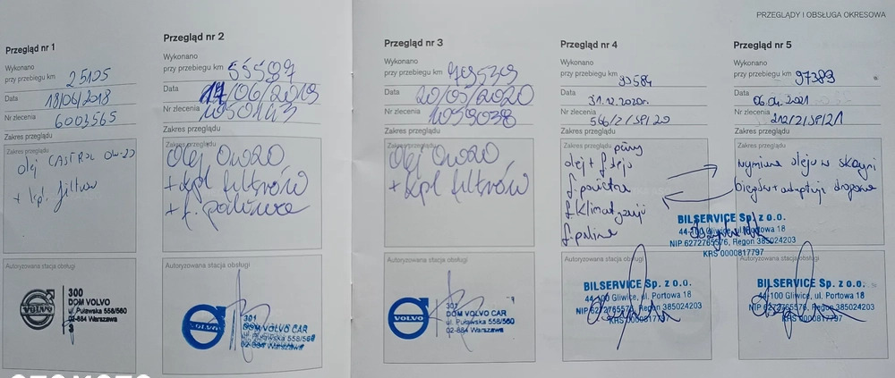 Volvo V60 cena 68900 przebieg: 152000, rok produkcji 2016 z Rybnik małe 106